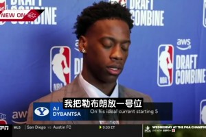 迪班萨评心中五虎阵容：詹姆斯控卫我打小前，剩下三人约库杜！